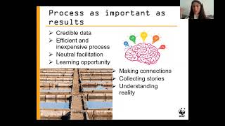 Vital Sites: Understanding the role of protected areas as Nature-based Solutions - Part II