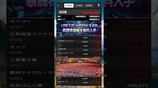#日本経済,#マーケット,#相場,#株ニュース,#金融,#チャート,#テクニカル分析,#ファンダメンタル分析,#出来高,#株式投資初心者