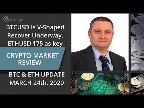 BTCUSD V-Shape Recovery ? ETHUSD 175 key Crypto:  Price Action, Technical Analysis 24.03.2020