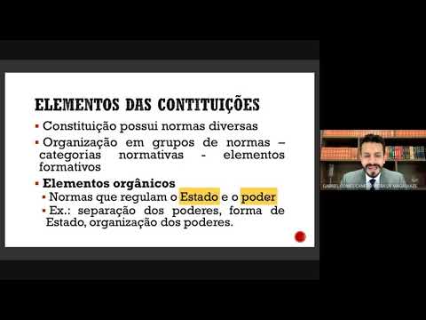 Aula gratuita - Curso de Direito Constitucional – Aula 2 – Teoria da Constituição