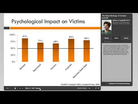 The Neurobiology of Sexual Assault: Implications for First Responders