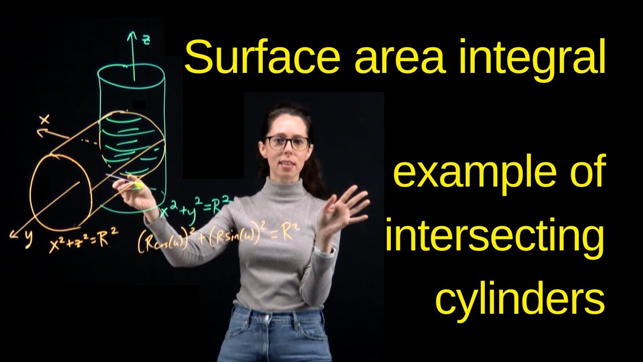 Surface Area cut out by two cylinders, Multivariable Calculus