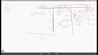 صورة @FawaidAlQasim | مراجعة: باب المناسخة؛ الحالة الثالثة | ١٤٣٩/٠٣/١٦ ھ | للشيخ د. عبدالمحسن القاسم
