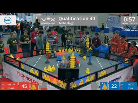 2018 Vex World Technology Div Q40 1727E