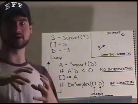 GJK Video