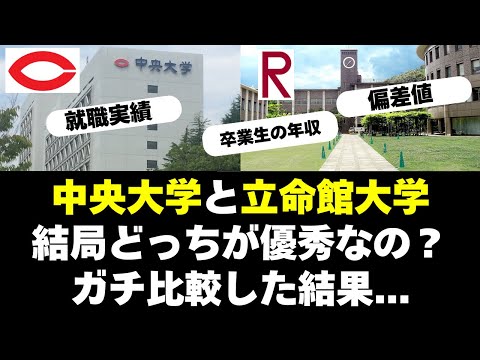 経営学科 中央大学と立命館大学はどっちが優秀？【MARCH＆関関同立】