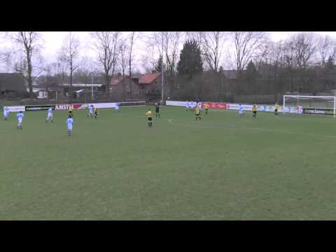 Doelpunten O17 vs Roda JC