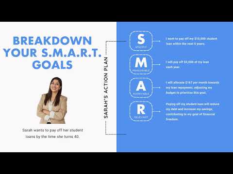 Lesson 2: Setting Strategic Goals