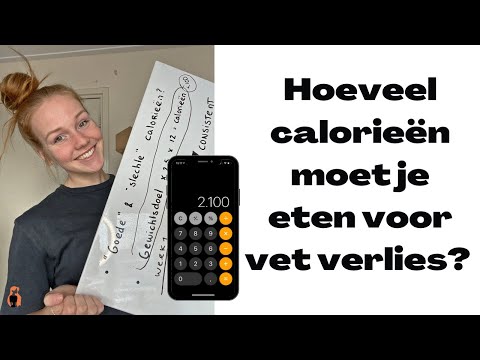 , title : 'Hoeveel Calorieën Moet Je Eten Voor Vet Verlies?'
