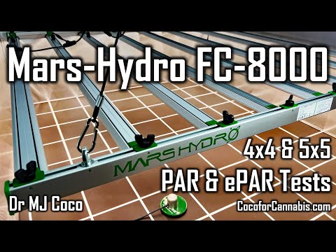 Mars Hydro FC-8000 PAR & ePAR Tests and Review