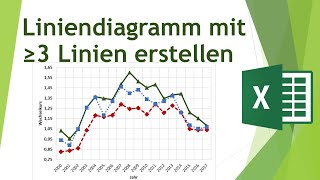 Liniendiagramm mit mindestens 3 Linien in Excel erstellen - Daten visu