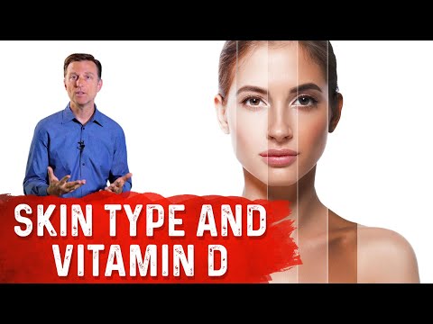 Calcium and Magnesium Absorption Basics – Dr Berg