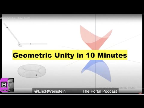 Geometric Unity in 10 Minutes