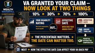 VA Effective Dates & Back Pay Explained: How VA Calculates Retroactive Pay