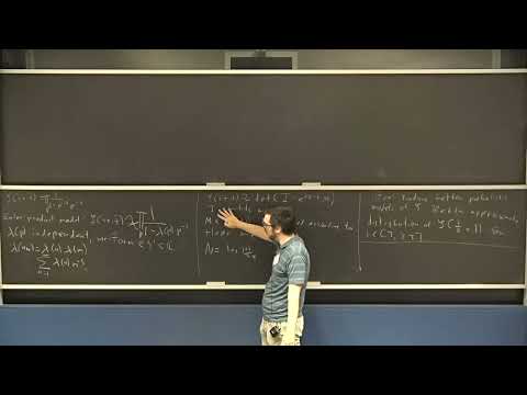 Will Sawin: A Refined Random Matrix Model for Function Field L-functions (September 10, 2025)