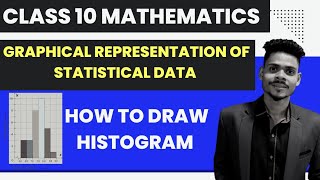 Class 10 maths|Graphical representaion of statistical data|Histogram concept|rs aggarwal icse maths