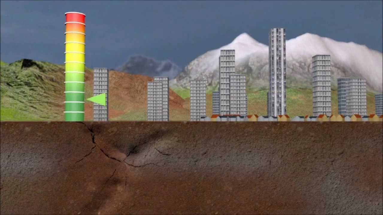 LES SEISMES : Échelle de magnitude du moment  / EXPLICATION 