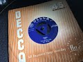 Tequila ~ Ted Heath And His Music