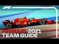 Ferrari's Climb Back To The Top | 2021 Ferrari Team Guide