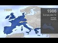 Minuto Europeu nº 72 - Como é que a União Europeia nasceu?