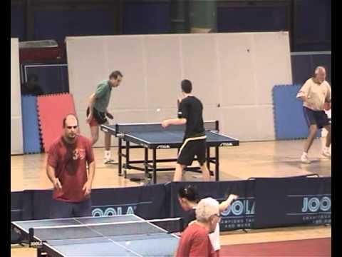 Milosavljevic  : Nesic - 3 : 0