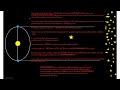 Space Audits #12: Stellar Parallax Explained