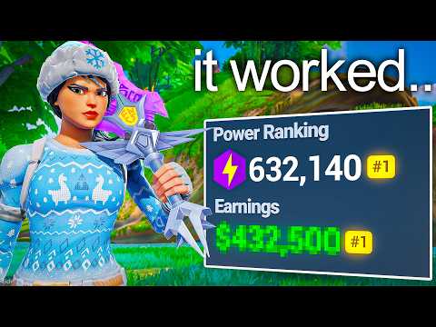 Wir wurden in 7 Tagen Profis … (es hat funktioniert)