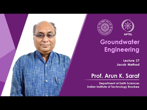 Lecture 62 Artificial Recharge Techniques and Designs