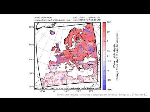 TerrSysMP monitoring run 2019-07-27 - water table depth change - Europe (72h)