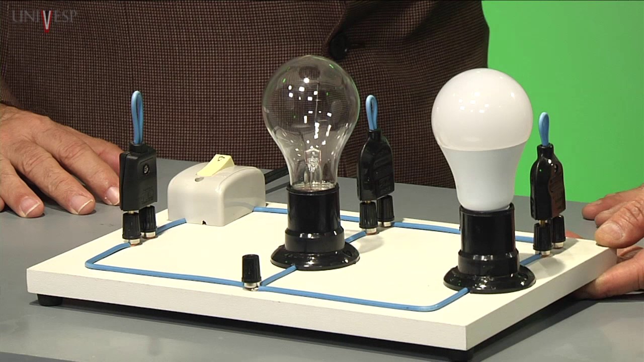 Práticas para o Ensino de Física II – Aula 10 - Circuitos elétricos