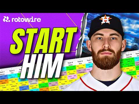 Thumbnail for 6 Pitchers You MUST START in Fantasy Baseball