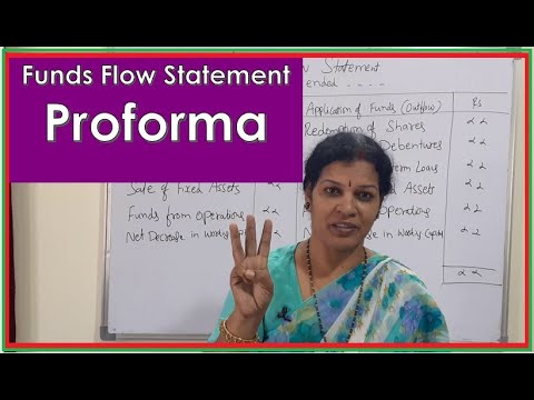 1 Managerial Accounting Introduction