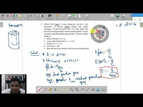 [SOLUSI UTS FISDAS 2 2019] NO.2 Hukum Gauss WAJIB TONTON KALAU GAK MAU SALAH KONSEP