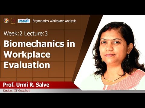 Ergonomics Workplace Analysis Introduction Video