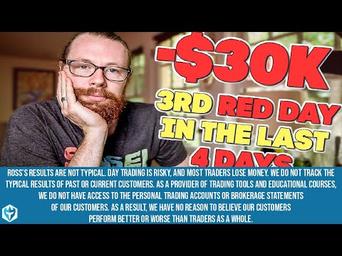 3rd Red Day In The Last 4 Days of Trading -$30k | Recap by Ross Cameron