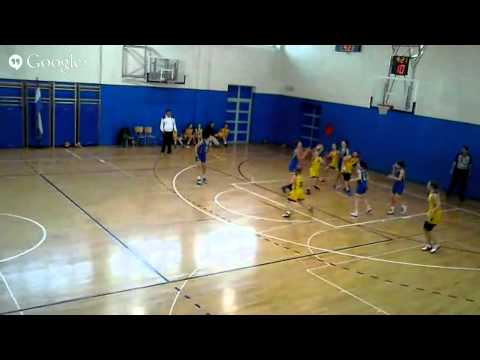 ŽKK Radost - ŽKK Koprivnica