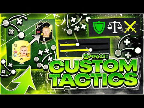 BEST META 4222 Custom Tactics & Instructions | FIFA 23 Best Formation