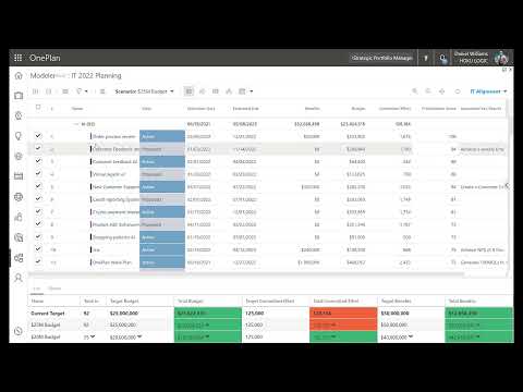 OnePlan Portfolio Modeler Overview