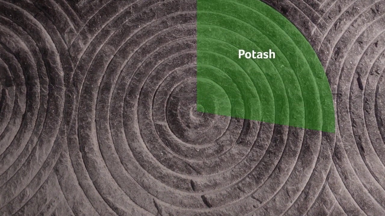 Nutrien: What Is Potash?