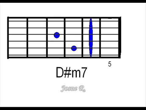 1 Te alabare mi Buen Jesus   Danilo Montero TUTORIAL GUITARRA
