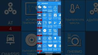 как отключить полный привод на BMW F, G, E серии через елм327. Xdelete не нужен теперь.