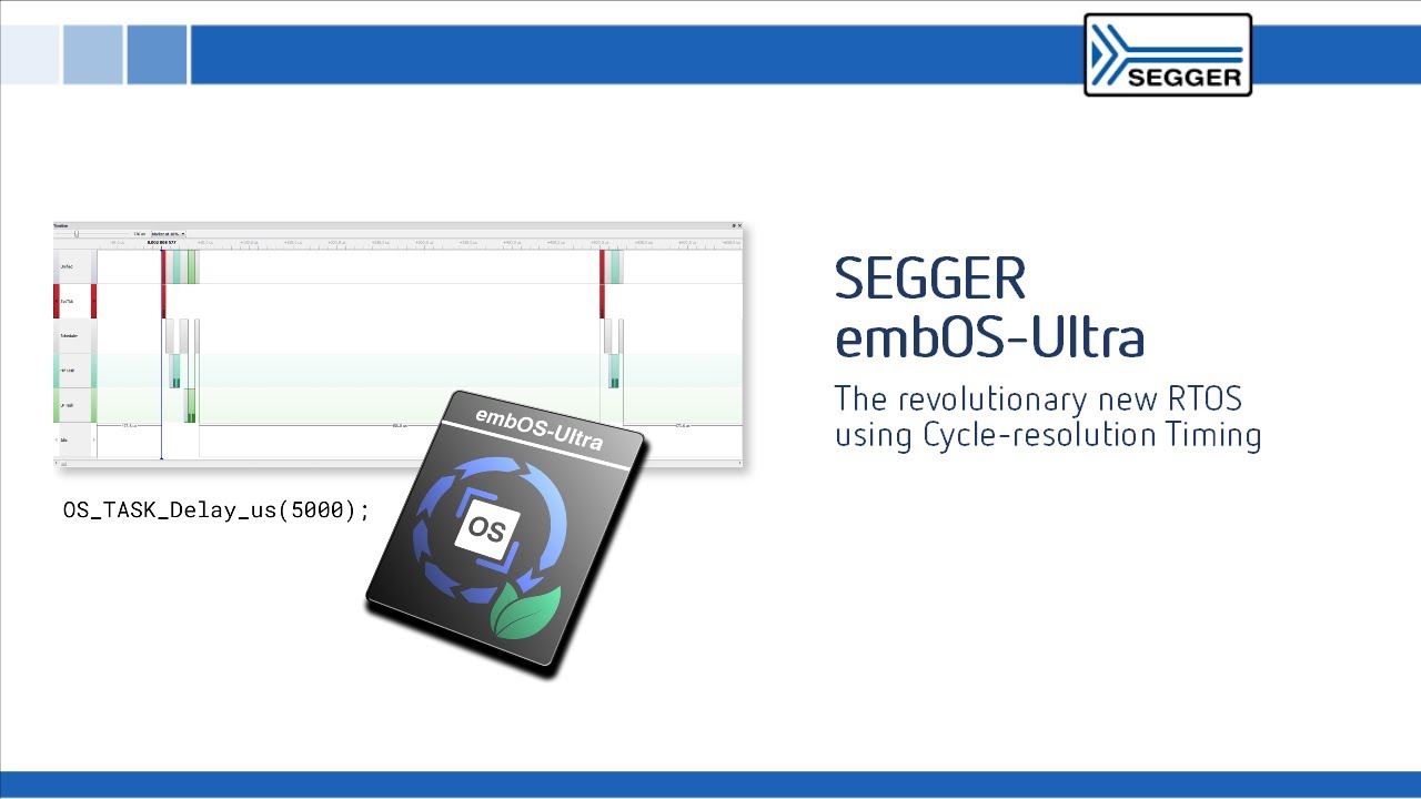 embOS-Ultra Introduction: SEGGER