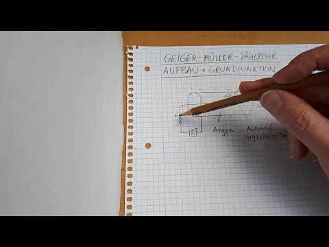 Geiger-Müller-Zählrohr Aufbau und Grundlagen