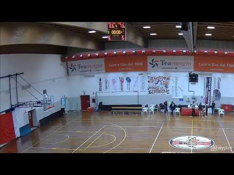 UNDER 19 GOLD: JBC - TIGERS