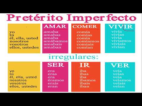 Pretérito IMPERFECTO do espanhol