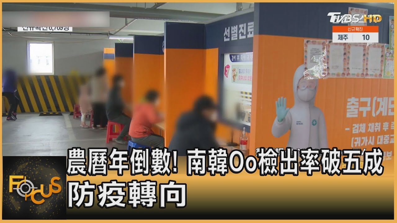 農曆年倒數!南韓Oo檢出率破五成 防疫轉向