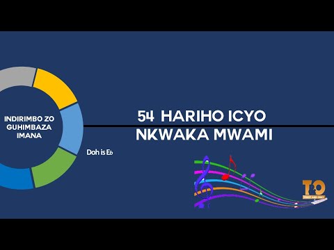 054 Hariho Icyo Nkwaka Mwami