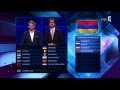 Eurovision 2014 1st Semi-final results + ARAM MP3 ...