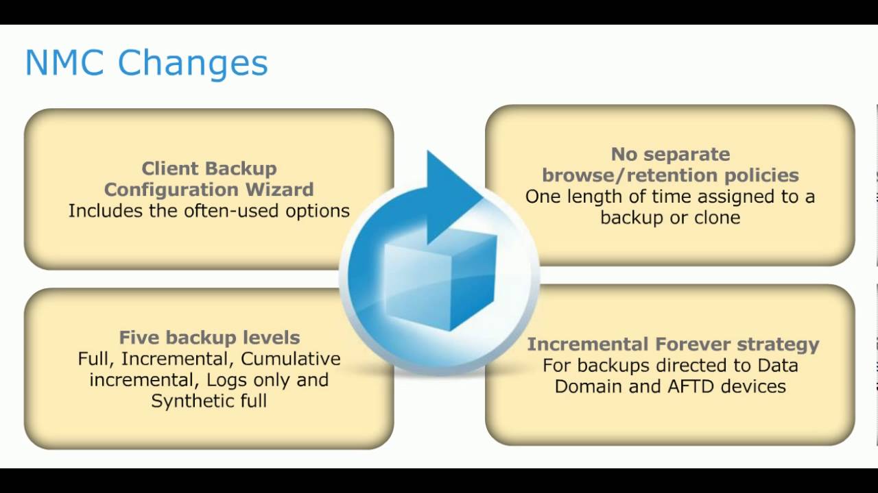 EMC Networker 9.0 Technical Differences