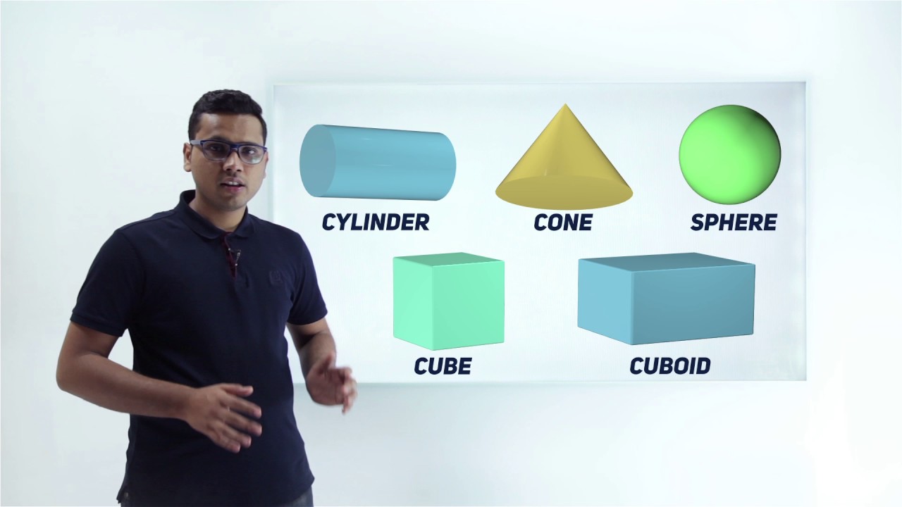 Surface Areas and Volumes : Class 10